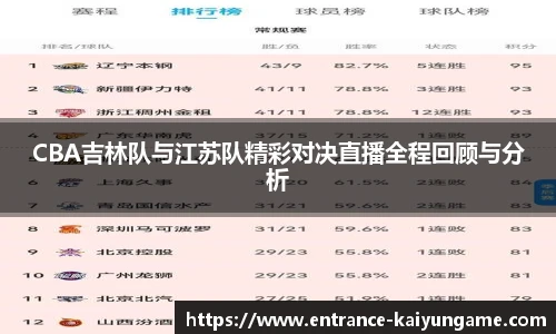开云kaiyun官方网站